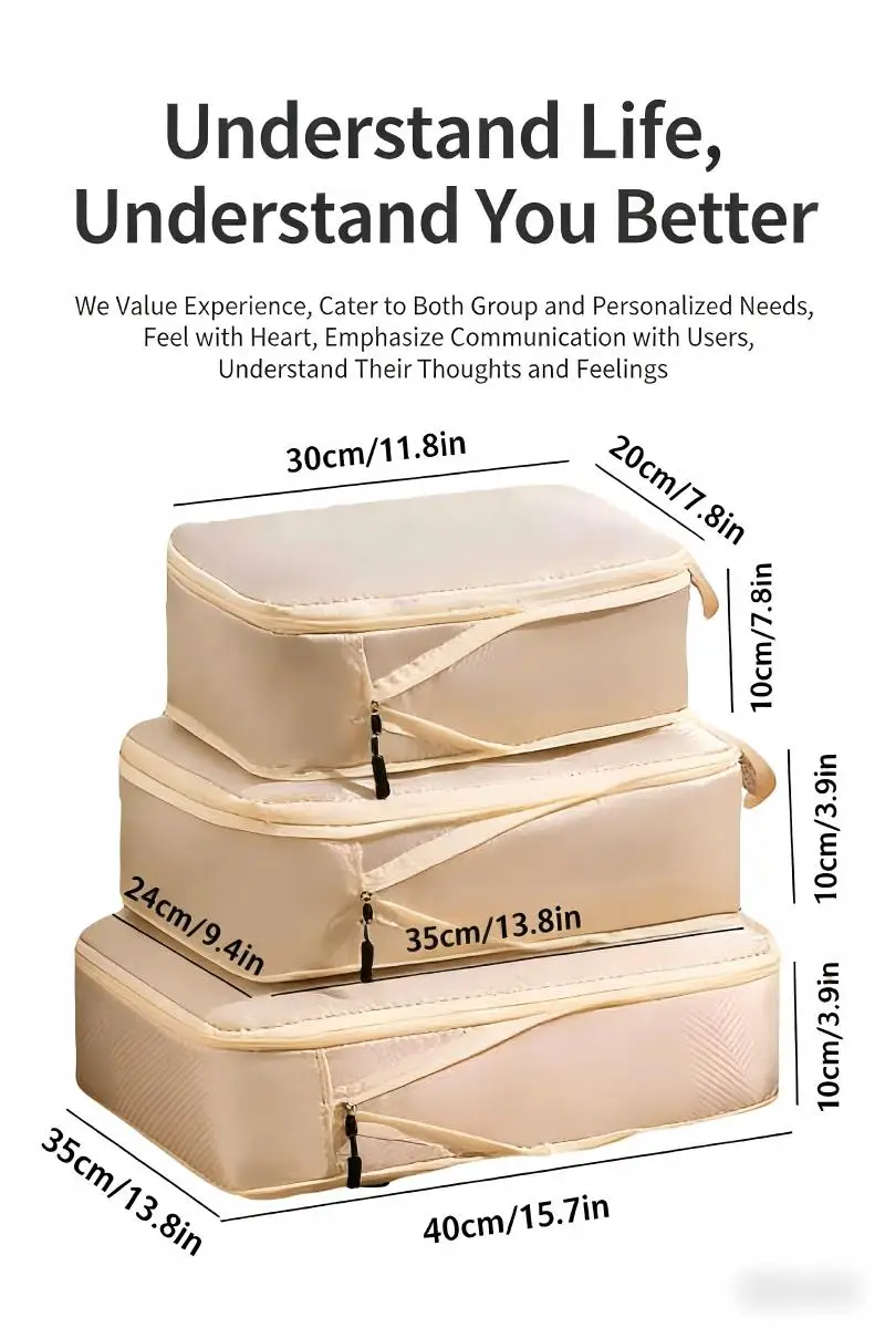 Thumbnail 4 - #7 Best Packing Organizers to Buy In 2026