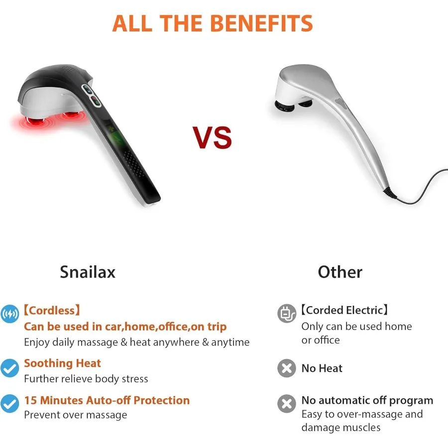 جهاز مساج الظهر اللاسلكي المحمول مع مدلك قرع الأنسجة العميقة الحرارية للرقبة والظهر والأكتاف والساقين 3 مجموعات من المزدوج