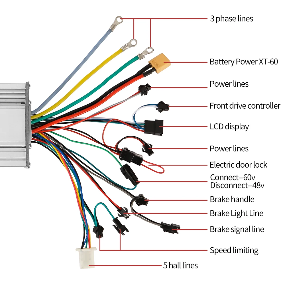 10 inch 48v-60v 1000w 1200w 1500w Off-road Tire Hub Motor Kit 30A Controller Set Scooter Drive Wheel Folding Scooter DIY