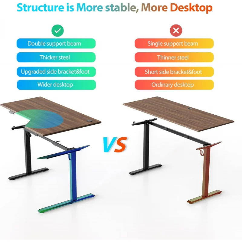Mesa elétrica em forma de L de 55 polegadas com altura ajustável