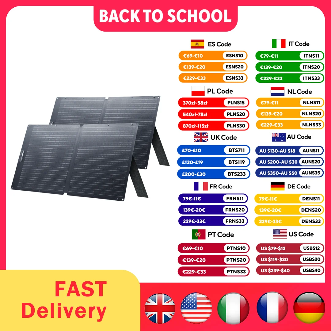 Outdoor Power Distribution Panel - ALLPOWERS SE100 Foldable Portable Solar Panel