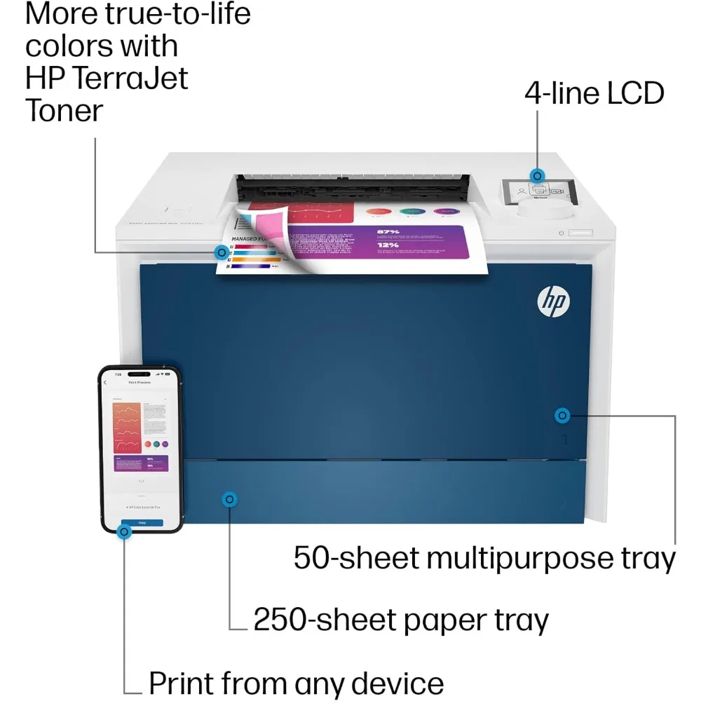 Imprimante sans fil LaserJet Pro 4201dw, impression mobile, vitesse rapide, configuration facile, sécurité avancée, document