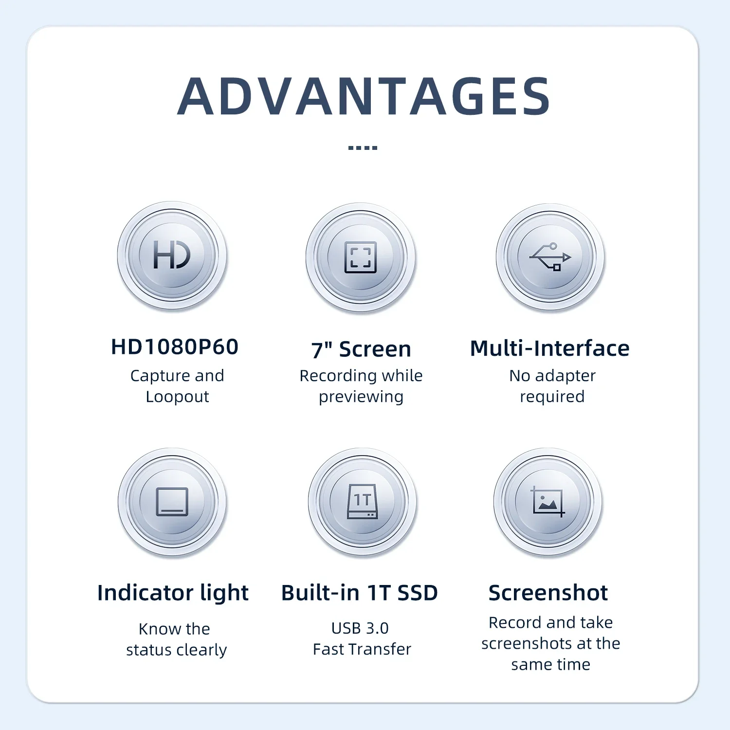

2025Unisheen UR550 StandAlone Endoscope Switchable Video Recorder SDI VGA DVI HDMI YPbPr RCA Camera 4K Capture Box Recorder