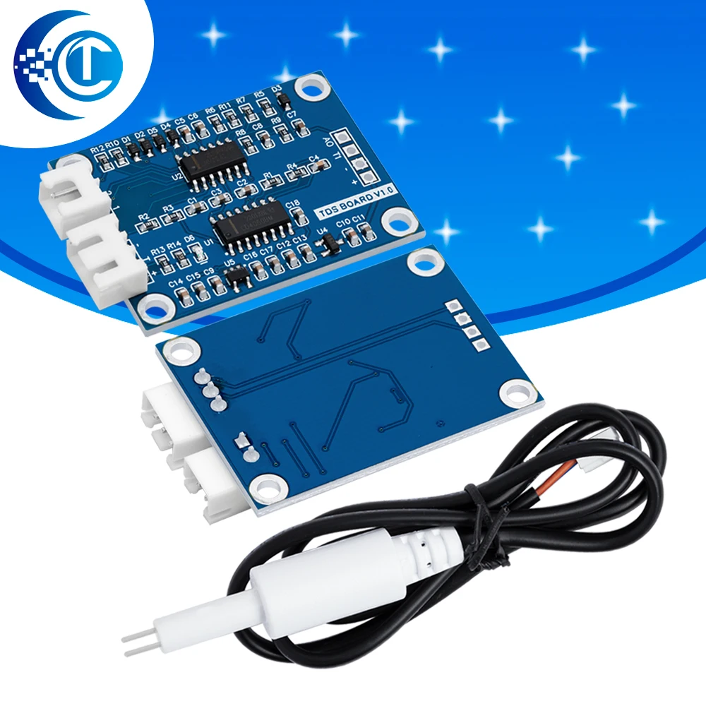 Water Quality Monit…