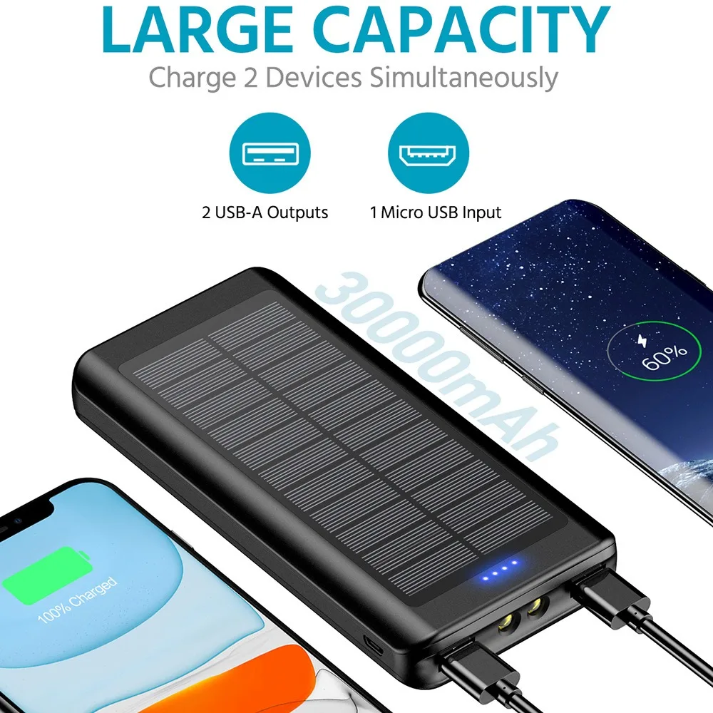 Outdoor Solar Charger Power Bank 20000mAh Portable External Battery Pack 5V Fast Charging Super Bright Flashlight Panel Charging