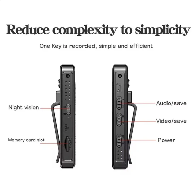 

Xiaomi MiJia 1080P HD камера портативный цифровой видеорегистратор видеокамера ночного видения видео полицейский BodyCam инфракрасный порт