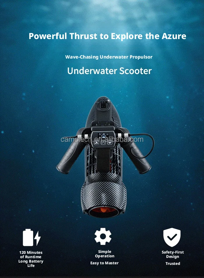 Camolech CM6-1 Back-Mount Underwater Scooter, Wearable Dual/Single Propeller System, 650W Each, Deep Water Stable Signal