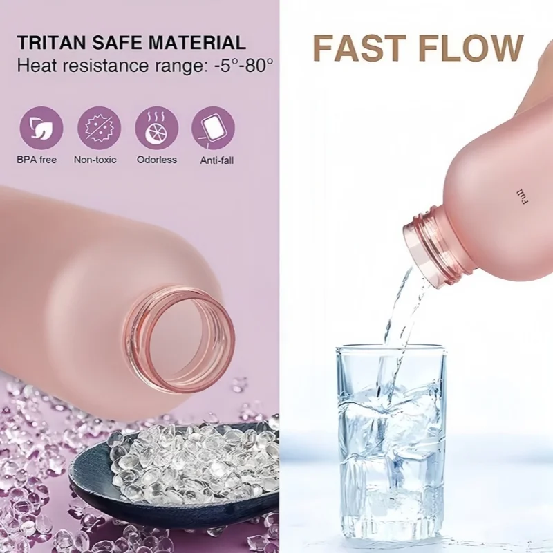 1000ml Bottle With Time Marker 32 OZ Motivational Reusable Fitness Sports Outdoors Travel Leakproof BPA Free Frosted Plastic