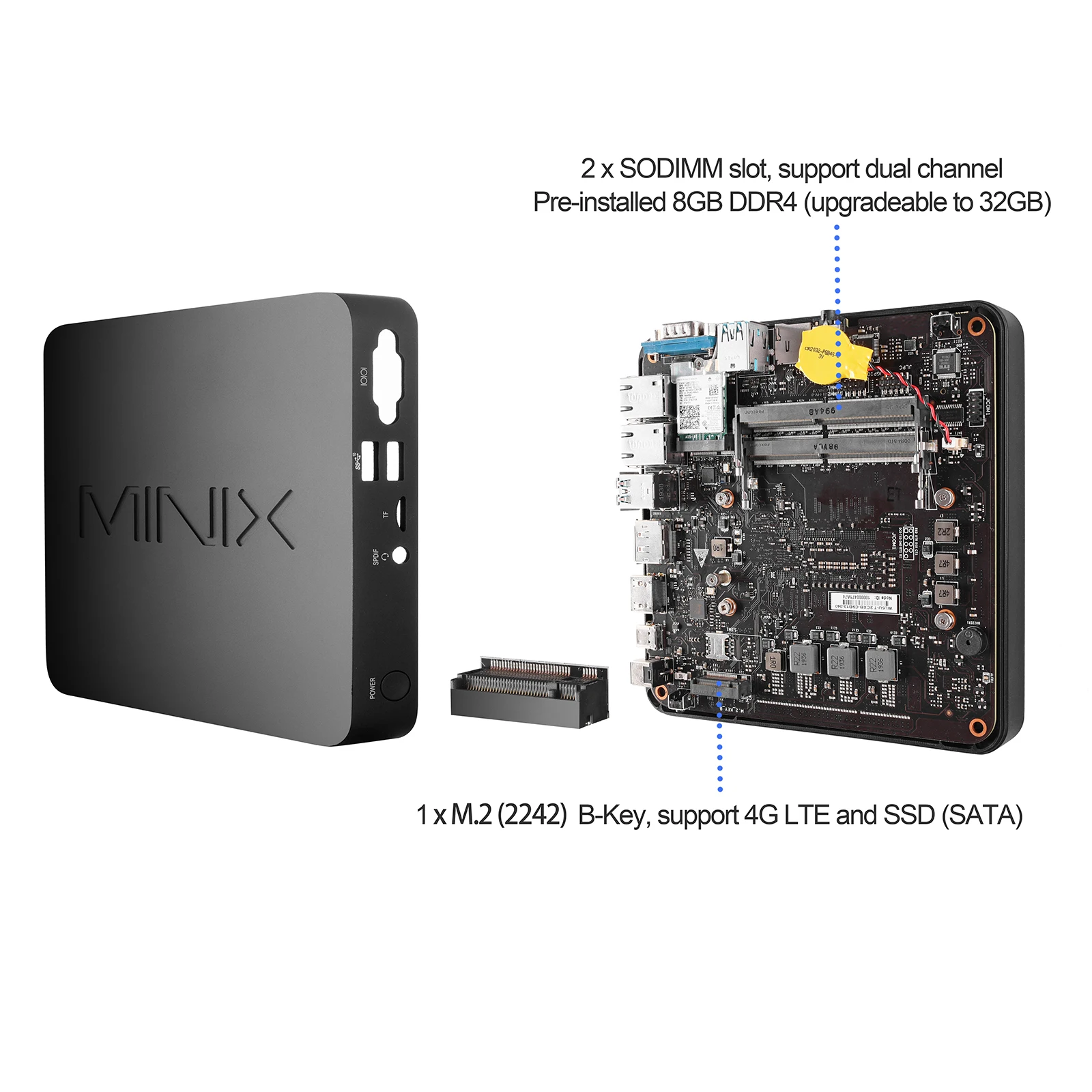 MINIX NGC-5 Gaming Mini Pc Intel Core i5-8279 DDR4 8G RAM 256GB SSD Office Home Design DP Windows 10 Pro BT4.2 Komputer stacjonarny
