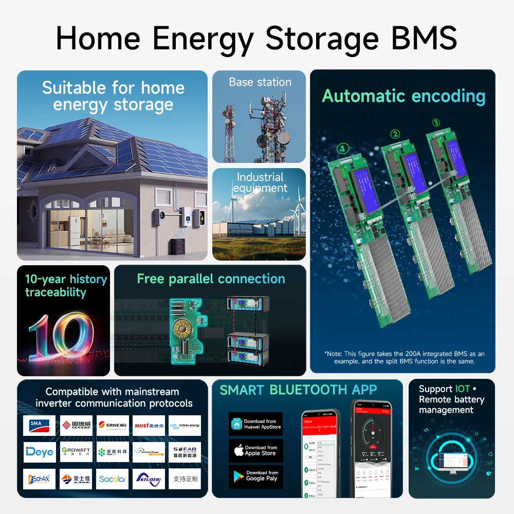 DALY Smart BMS LiFePo4 Battery BMS 8S 15S 16S 12V 24V 48V 100A 200A Deye Pylon Household Energy Inverter BMS