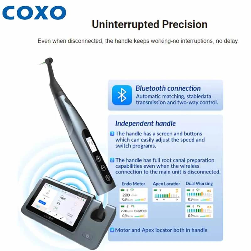 COXO C-SMART-I PILOT Dental Endo Motors with Mini 6:1 bender 5 in 1 Functionality Dental Root Canal Treatment Motor - view 5