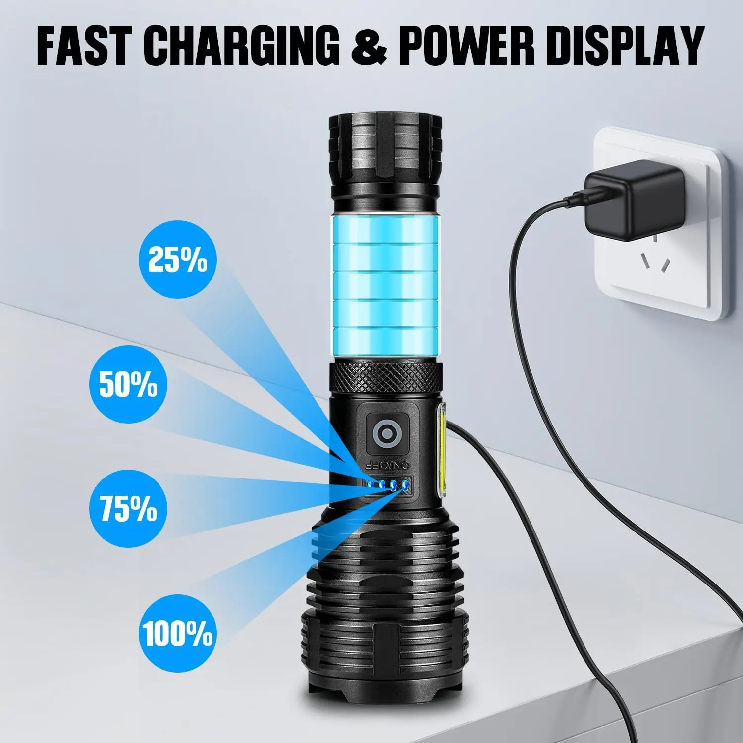 مصباح يدوي عالي التجويف USB قابل لإعادة الشحن 99,000 LM مصباح LED مقاوم للماء للتخييم والمشي لمسافات طويلة (عبوة من قطعتين)