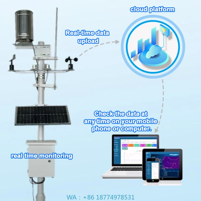 نظام محطة مراقبة 4G لاسلكي مع لوحة شمسية أجهزة استشعار زراعة المزرعة الذكية للطقس الخارجي الأرصاد الجوية