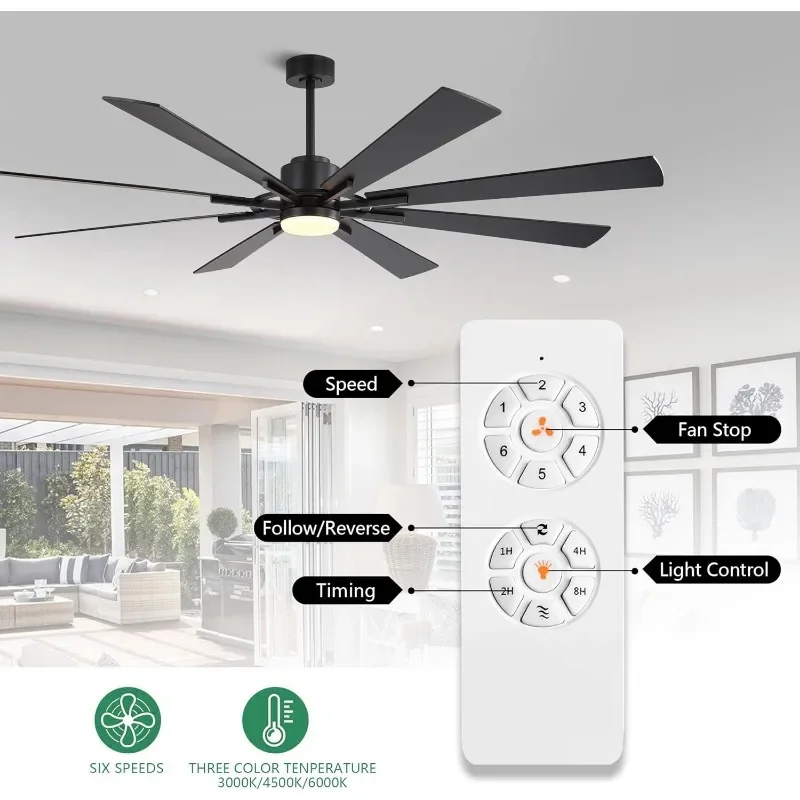 Ventilateur de Plafond, Appareils Ménagers, Appareils de Refroidissement