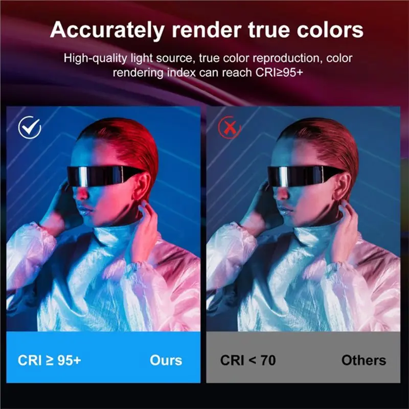 

Полноцветный портативный светильник с 132 светодиодами RGB, регулируемая яркость, для фото- и видеосъемки, студийных портретов и прямых трансляций - 【A74Z M】