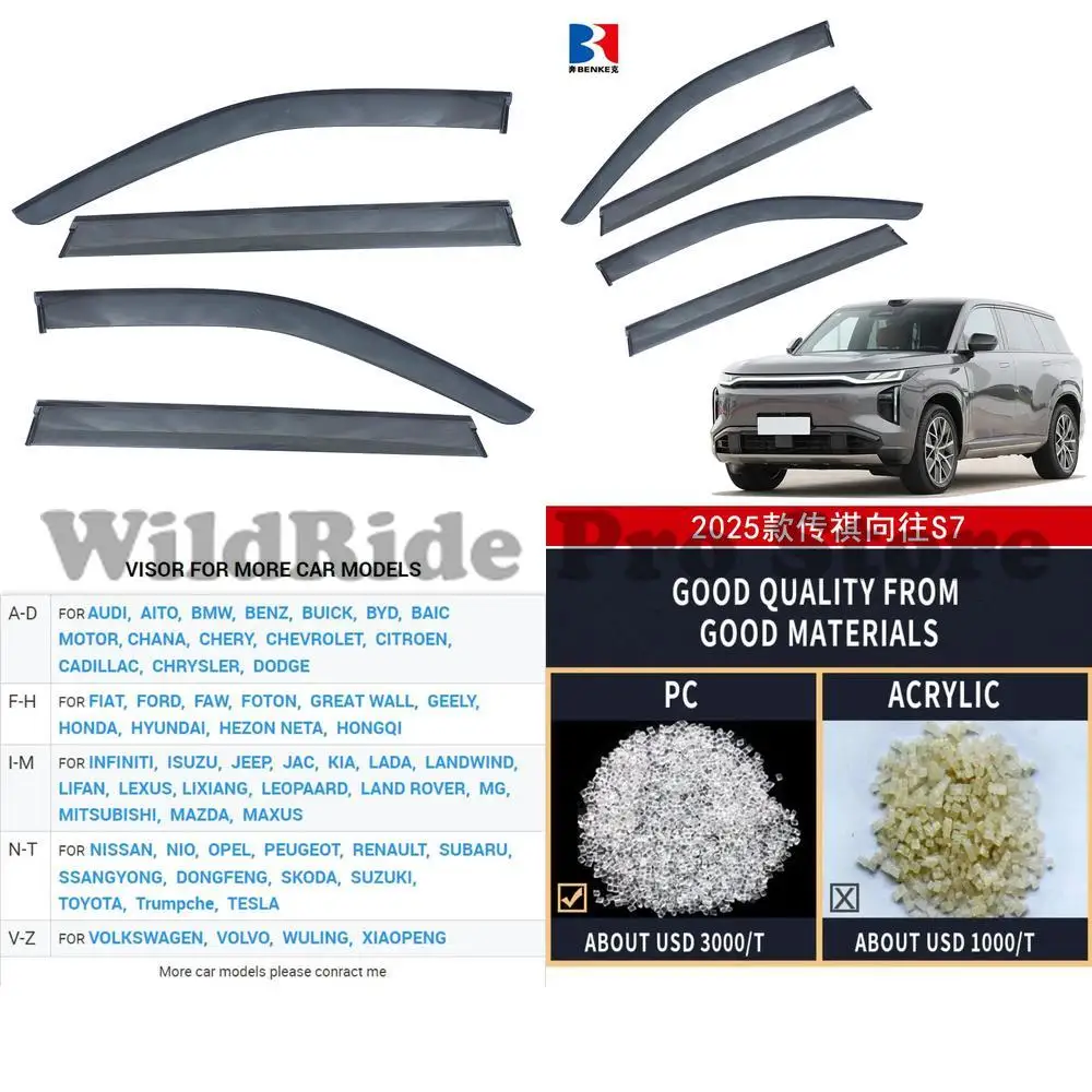 

1 set Geely S7 2024 2025 computer rainproof sun visor car accessories window sunshade