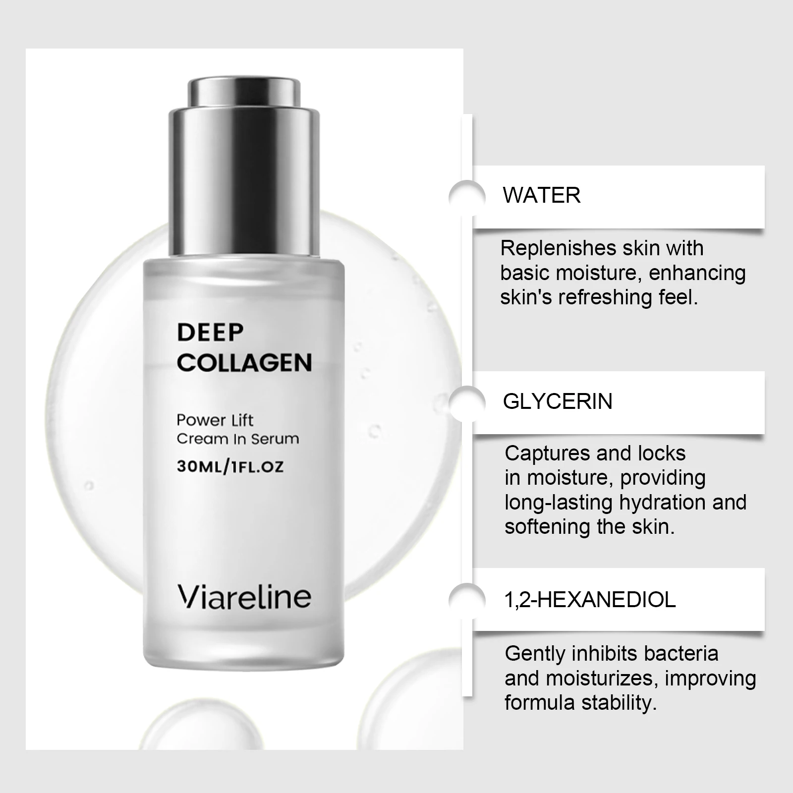 Deep Collagen Power Lift Cream In Serum Deep Hydrating Plumping Restore Elasticity Facial Serum For Korean Glass Skin Serum