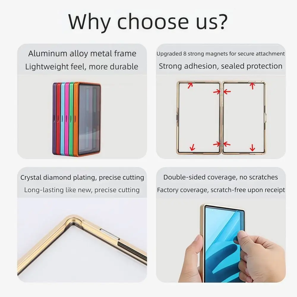 グラデーションカラー トレーディングカード 保護ボックス 両面ガラス アルミ合金 35PT PSA/CGC ボックス 透明 UVカット