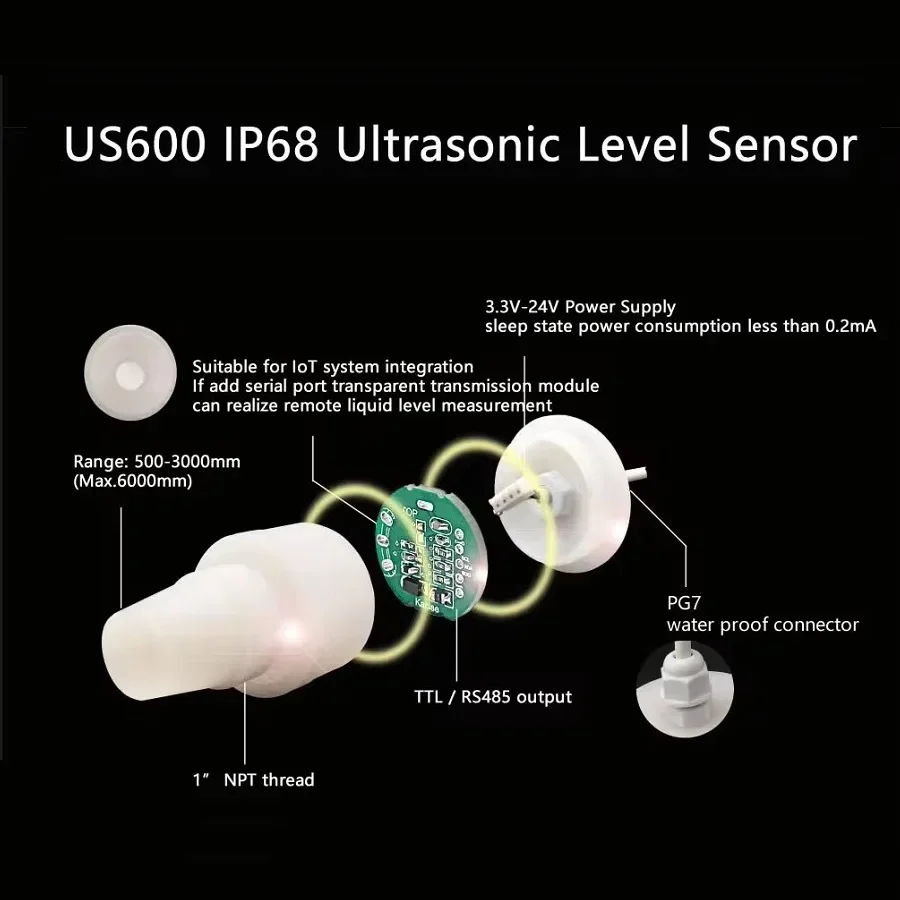 IP68 Waterproof Ultrasonic Sensor Switch 5m NPN Sealed Ultrasonic Sensor For Agv Robots