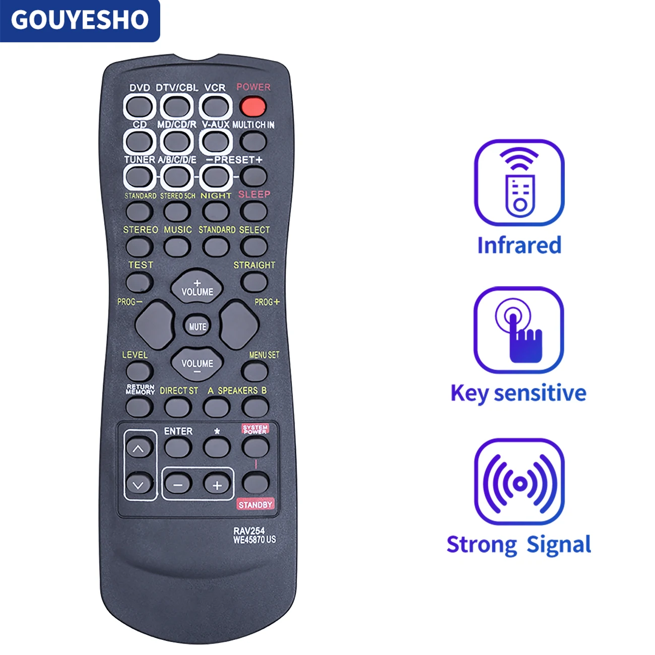 RAV22 WG70720 RAV254 WE45870 US Remote Control for Yamaha Receiver RX-V359 RX-V390 RX-V373 RX-459 RX-V496 RX-V350 RX-V357 V690