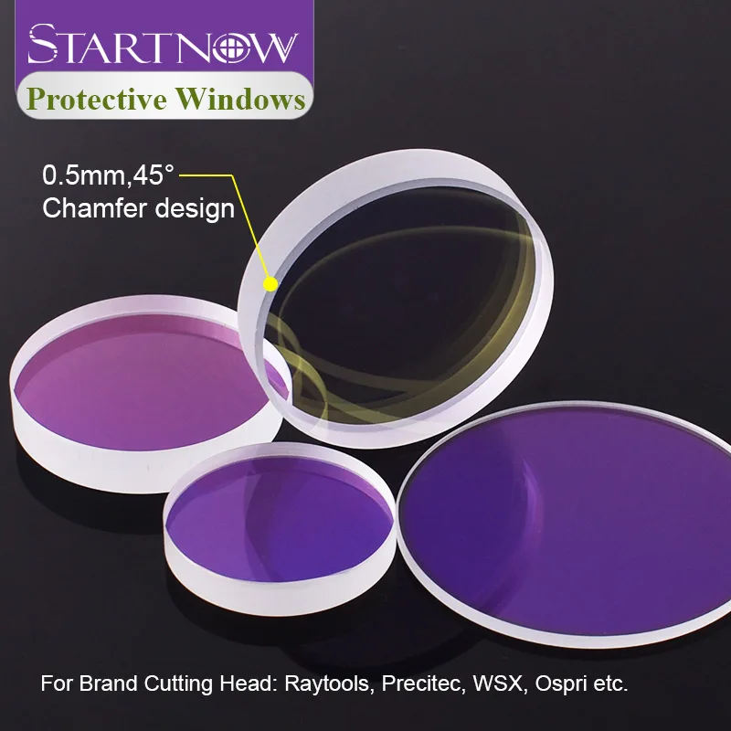 Рисунок 2 - Startnow плавленые защитные окна