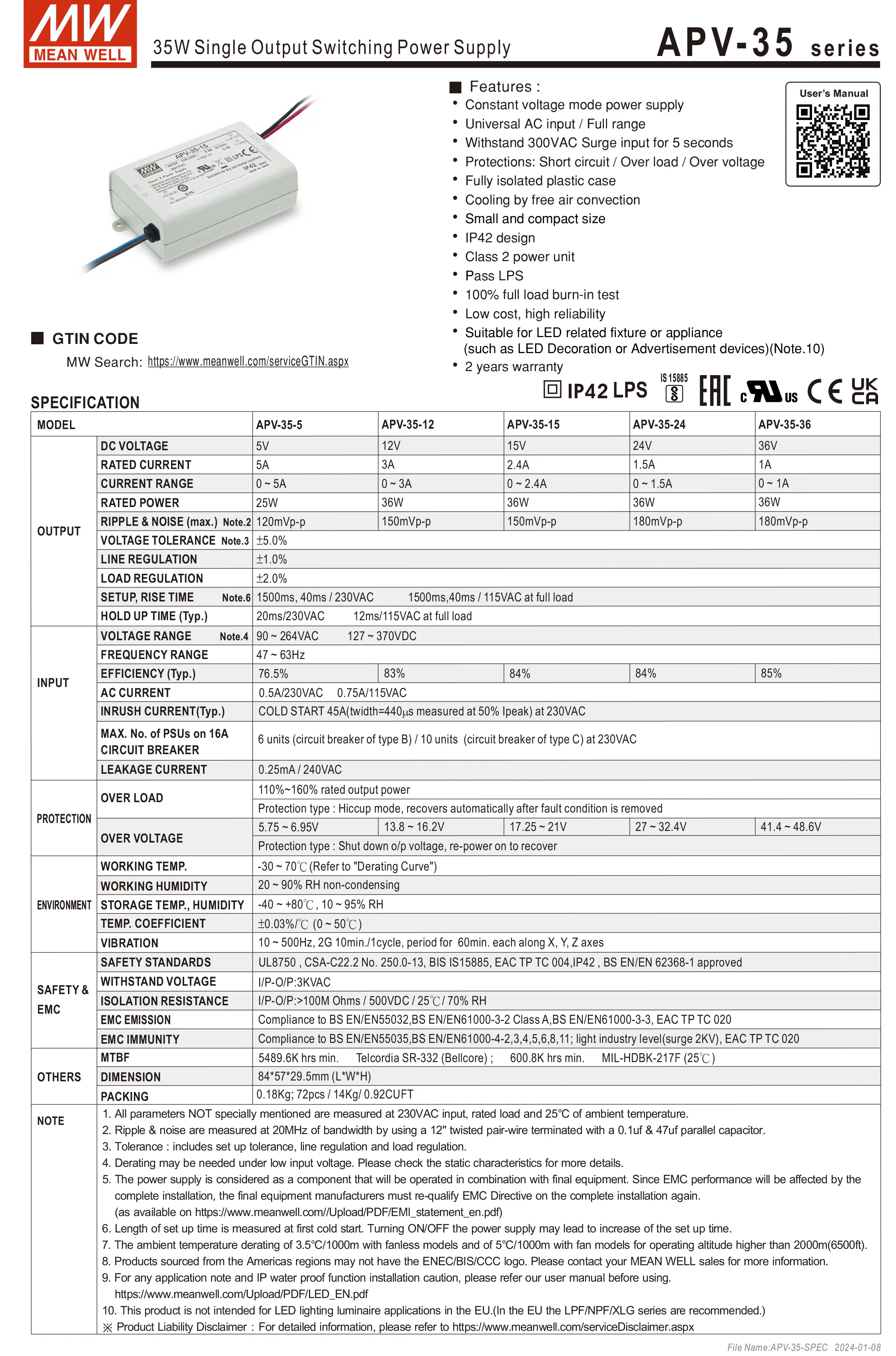 Original Mean Well APV-35 Series meanwell 5V/12V/15V/24V Constant Voltage design 35W Single Output LED Switching Power Supply