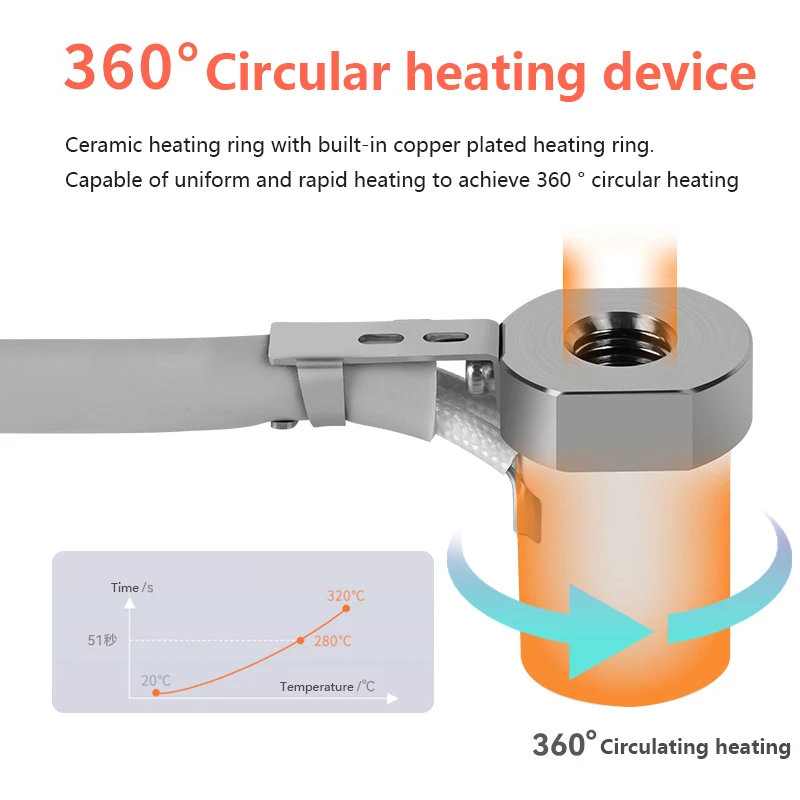 24 فولت 60 واط بركان Hotend عدة ل Voron 2.4 Prusa أندر 3 CR10 MK3S طابعة ثلاثية الأبعاد E3D بركان الساخن نهاية السيراميك التدفئة الأساسية رأس الطباعة #2