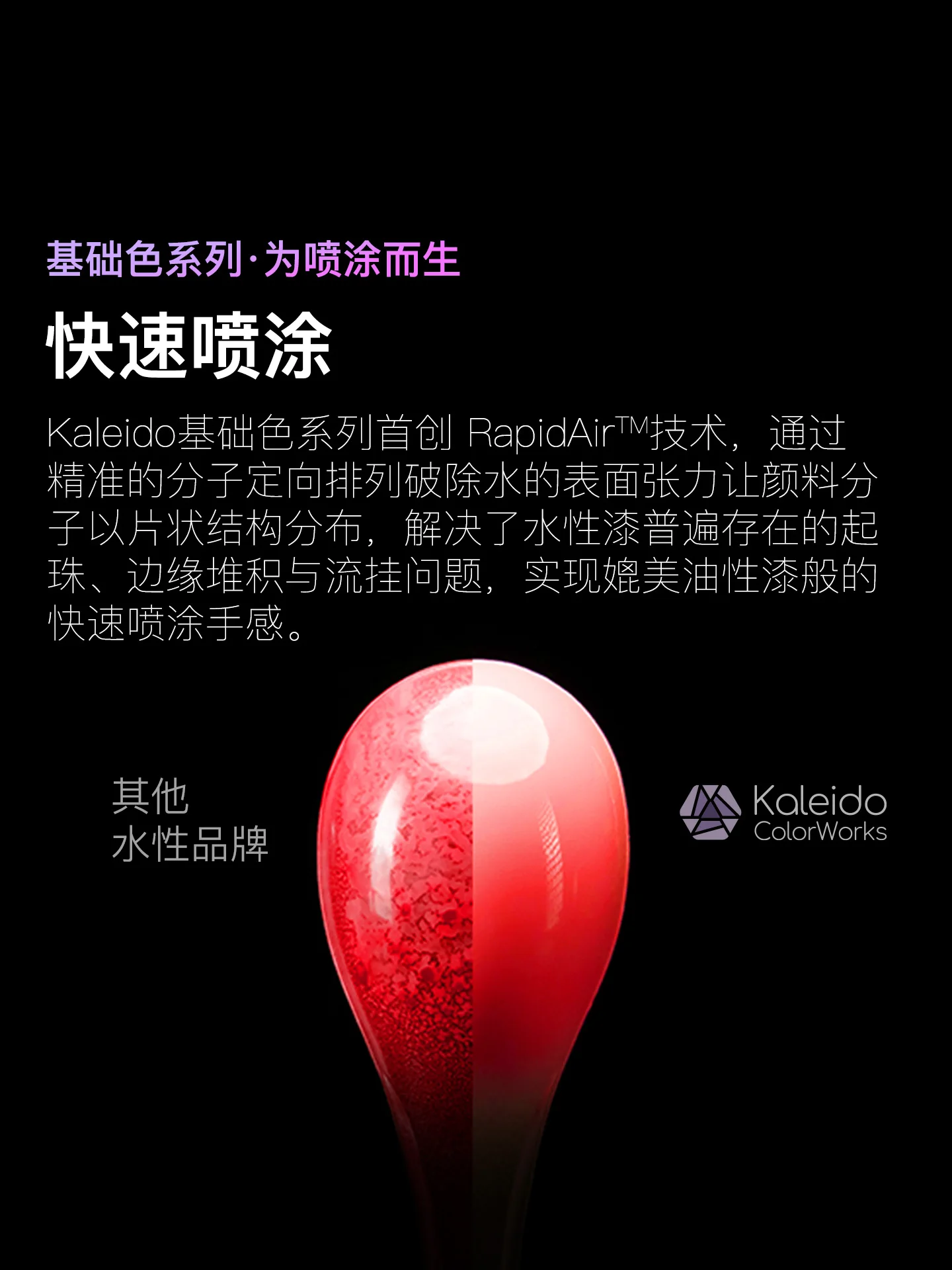 Paint Spraying Pre Mixed High Gloss Water-Based Solid Color Model Coloring Kaleido K001-K024 20ml