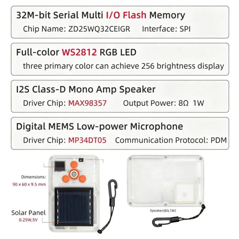 DT23 for LILYGO T-Echo-Card NRF52840 SX1262 868MHz LoRa Development Board with OLED GPS IMU Solar Charging