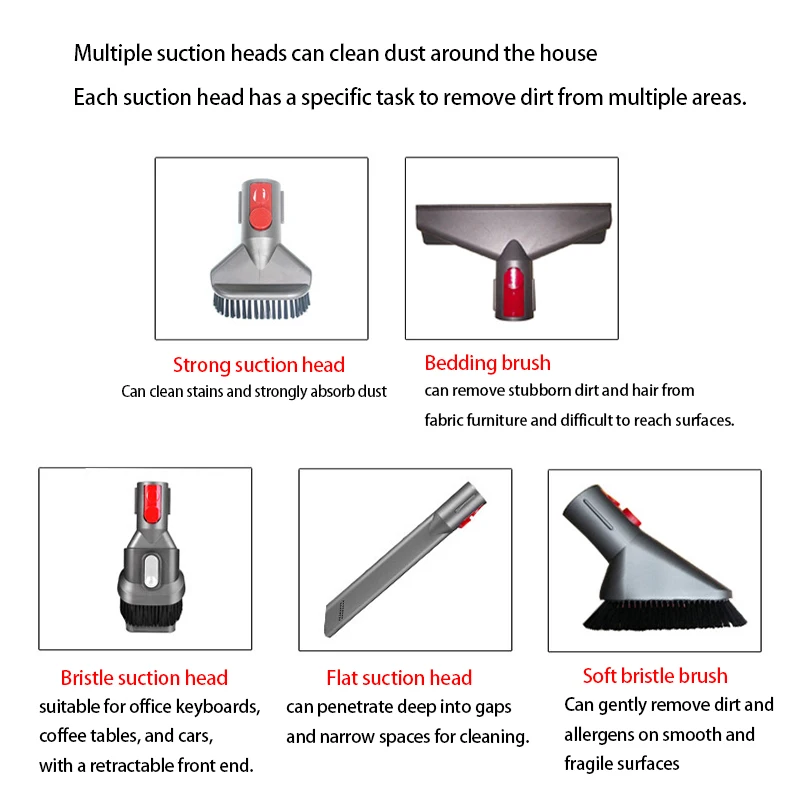 Escova de bico para aspirador de pó dyson v7 v8 v10 v11 v12 v15, peças de reposição, incluindo escova de colchão, acessórios, ferramenta de reposição