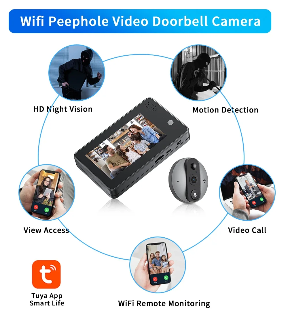 Smart 4.3" Tuya Peephole Camera - 2.4G WiFi, 5000mAh, Alexa/Google, IR Night Vision, Video Intercom, Home Security