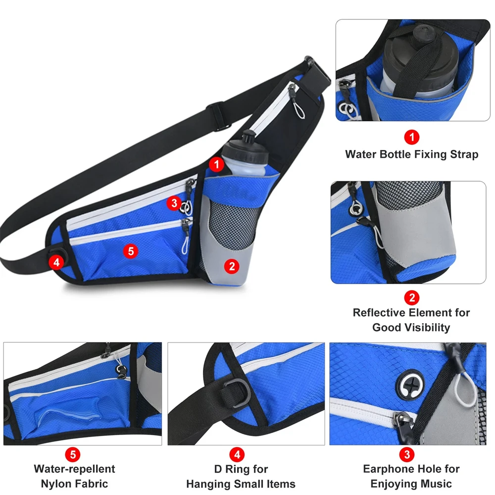 Running Bag Belt for Men and Women, Fanny Pack with Foldable Water Bottle Holder for Walking, No Bounce Waist Pouch, Runners,1Pc