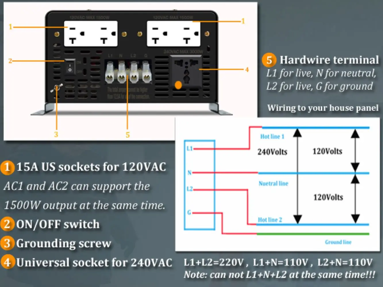 3000 واط سبليت المرحلة نقية شرط لموجة العاكس للطاقة الشمسية 24 فولت 220 فولت محول لإمداد الطاقة 36 فولت/48 فولت/60/72 فولت/96 فولت تيار مستمر إلى 110 فولت/220 فولت ، 120 فولت/240 فولت التيار المتناوب