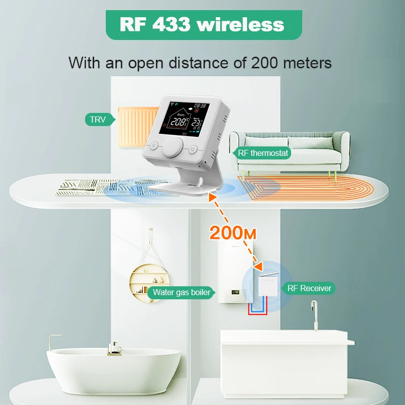 Imagem -03 - Termostato Tuya Smart Home Wifi Aquecedor de Piso sem Fio Caldeira a Água e Gás Controlador de Temperatura Alexa e Google Rf433 Smart Life