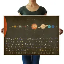 72x51cm