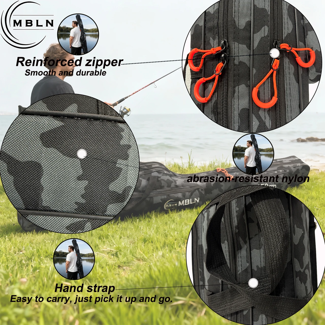 Thumbnail 3 - #65 Best Fishing Tackle Bags to Buy In 2026