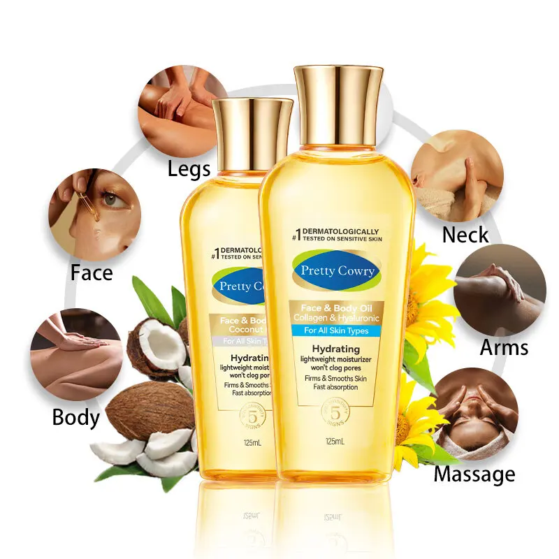 Рисунок 4 - Увлажняющее масло для лица и тела