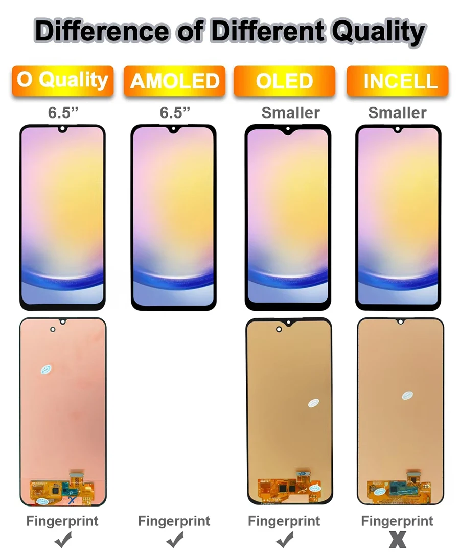 Super AMOLED for Samsung Galaxy A25 5G A256U LCD Display Touch Screen Assembly Replacement for Samsung A256 A256B A256E LCD