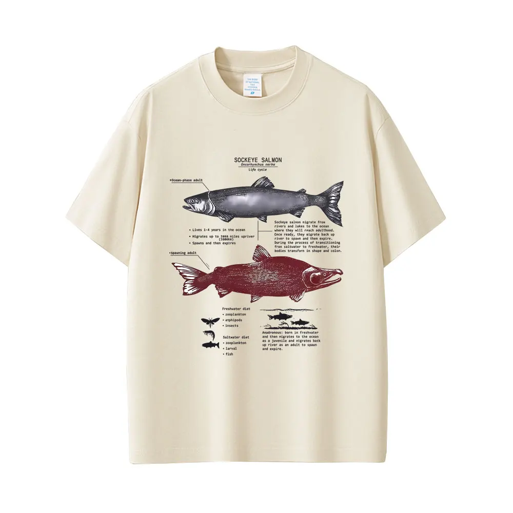 

Funny Sockeye Salmon Anatomy Graphic T-shirt Men Women Casual Oversized T Shirts Men's Vintage High Quality Soft Cotton Tshirt