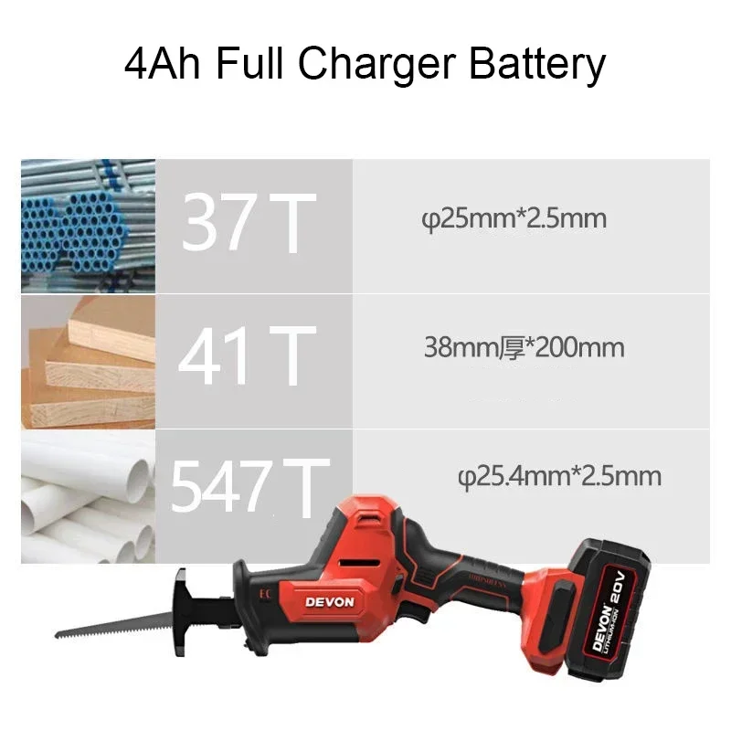 Devon 5830 Cordless Reciprocating Saw Brushless 20v 3100T/min Stroke 25.4mm for Wood Steel Cutting Universal Flex Battery