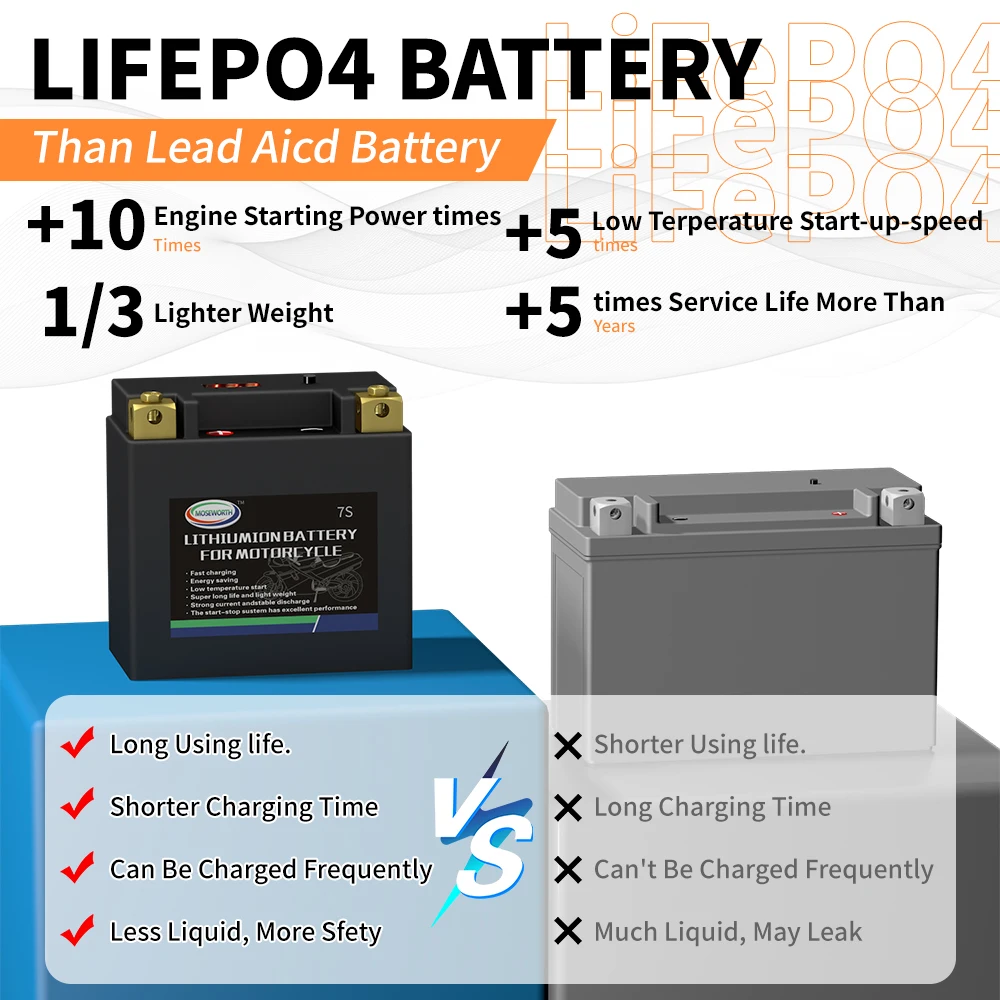 Imagem -05 - Motocicleta Lifepo4 Starter Battery 7s 12v 48wh Cca 260a Construído em Bms Bateria de Ferro de Lítio Scooter Lfp para Trolling Motor Atv