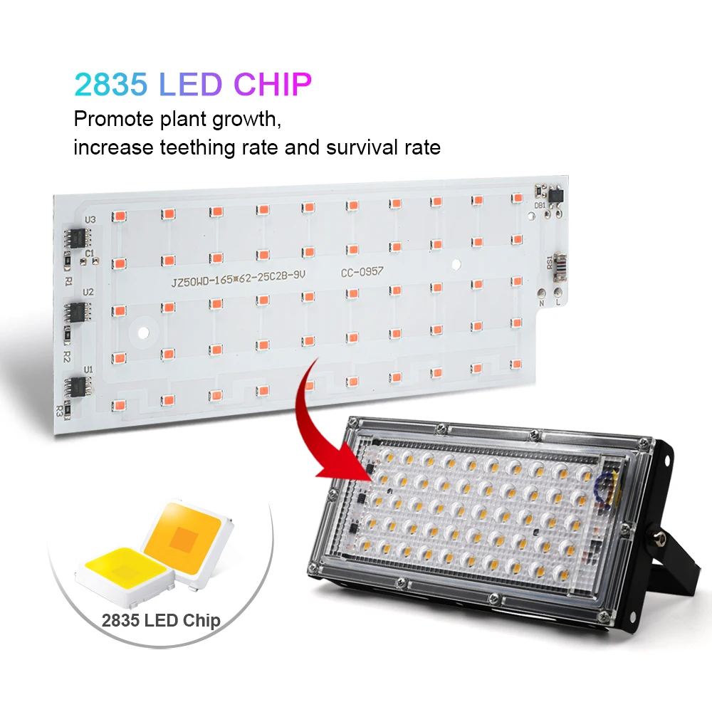 LED Grow Light 220V 150W 100W 50W Full Spectrum Phytolamp For Plant Growth Greenhouse Flower Seeding Plant Growing Lamp Lighting