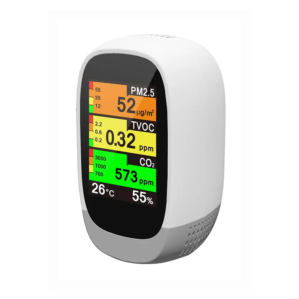 Indoor Air Quality Sensor