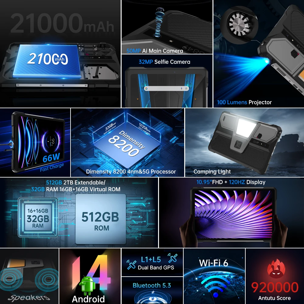 Rugged Projector Tablet Smartphone 10.95 Inch 120Hz 32GB 512GB 21000mAh 32MP+50MP 66W Phone Tablet