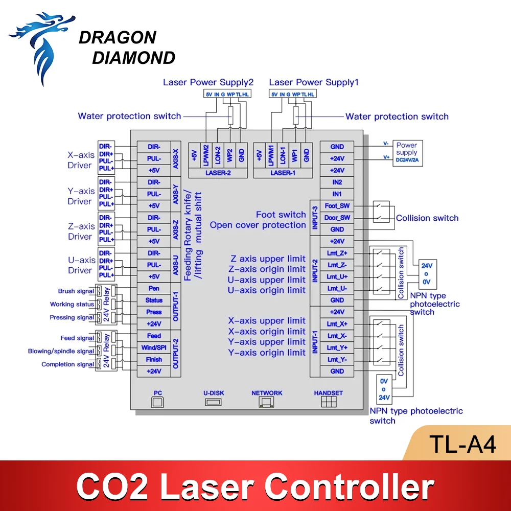 TL-A4 Co2 Laser Controller System For K40 Engraving Cutting Machine Control Card Replace Ruida Leetro Trocen