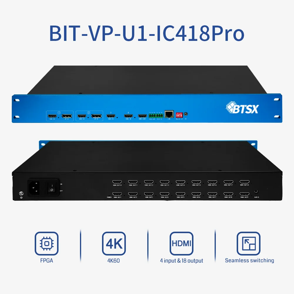 4K60 Multi-Window Video Processor (4 Inputs, 18 Outputs) with FPGA & EDID Customization Great for Commercial Displays