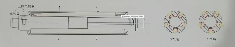 Full-length k-ey pole type a-ir expansion pressing machine, laminating machine, slitting machine