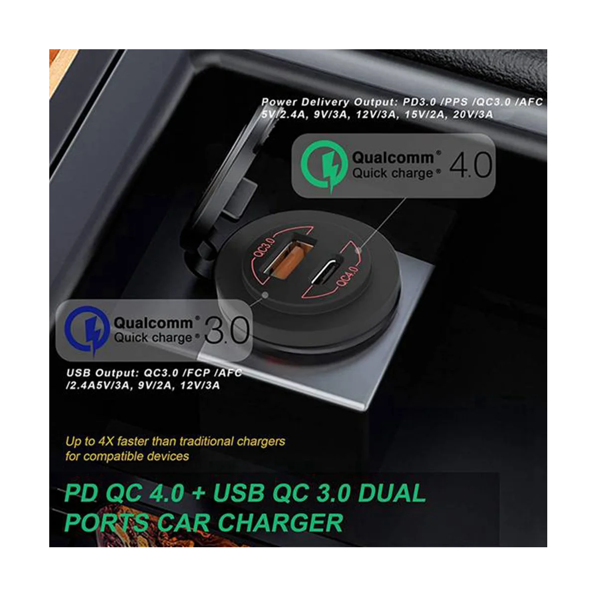 Quick Charge 4.0 PD QC 3.0 USB Car Charger Socket 12V-24V 60W USB Outlet Fast Charger for Car,Boat,Truck,Motorcycle, Red