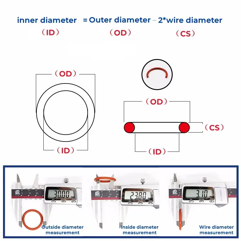 Leijiu Roter O-Ring Dicke CS 3/3,5/4/5mm Lebensmittelqualität Silikon-Dichtungsscheiben VMQ Wasserdichte Unterlegscheibe Außendurchmesser 10mm-90mm – Detail 2