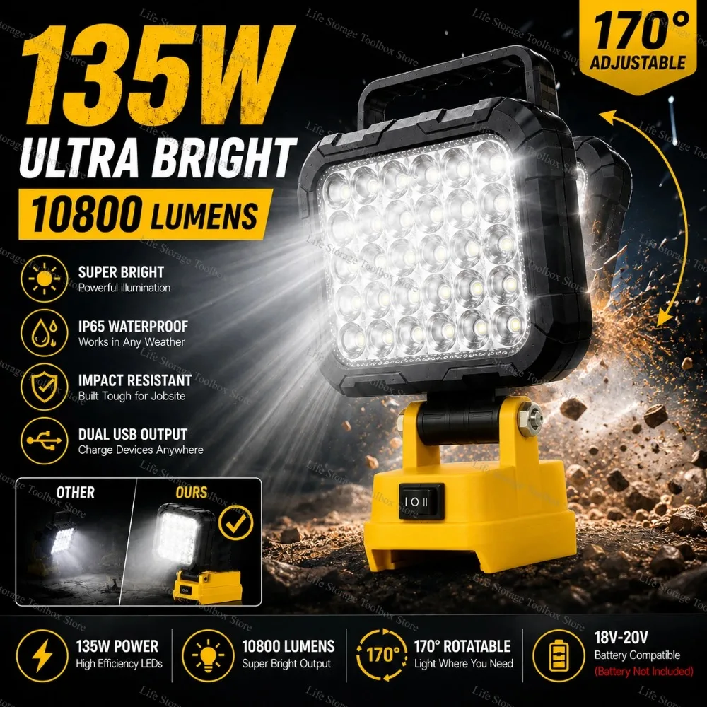 8 Inch Portable LED Work Light for Dewalt 18V Battery Cordless Floodlight USB Output Electric Torch Light for Camping Outdoor